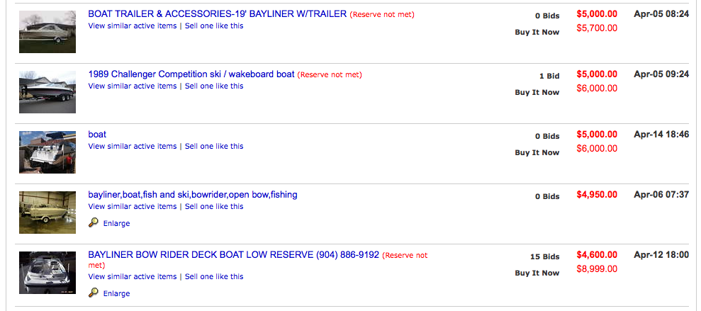 Auction of a boat on eBay